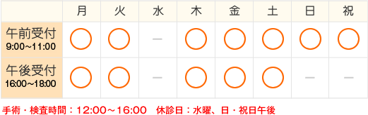 診療日・診療時間スケジュール